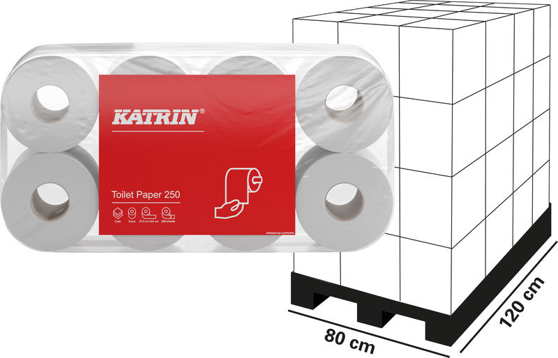 Katrin Toilettenpapier – 110 × 95 mm, für alle konventionellen Toilettenpapierspender – 8 Rollen
