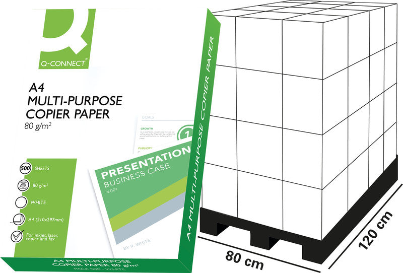 Q-Connect Universalpapier Weiss – A4, 80 g/m² – pro 500 Blatt (ab 120'000 Blatt = 1 Palette)