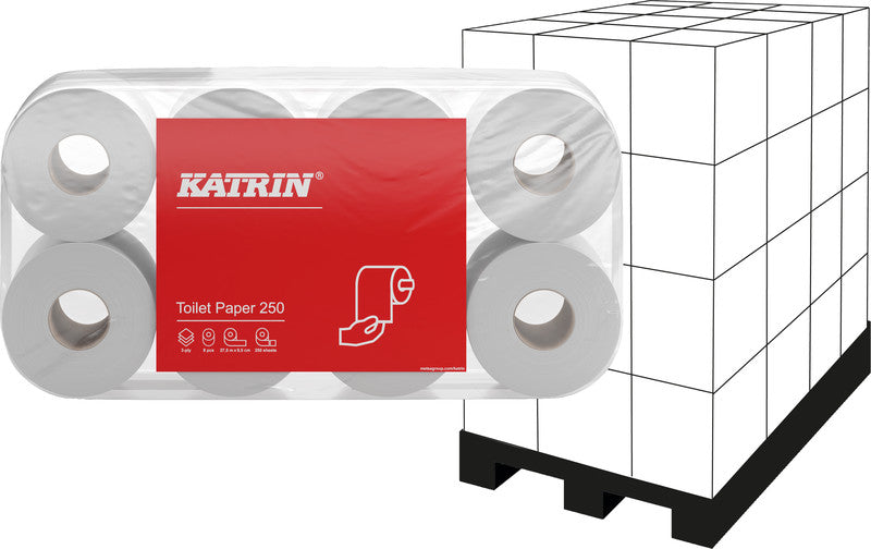 Katrin Toilettenpapier – 110 × 95 mm, für alle konventionellen Toilettenpapierspender – 8 Rollen