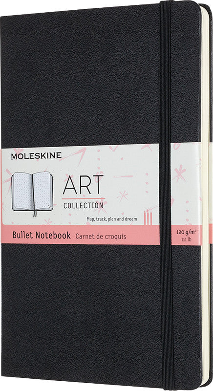 Moleskine Notizbuch, 130 × 210 mm, punktkariert, Leimbindung, 160 Seiten, 120 g/m² – schwarz