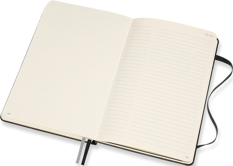 Moleskine Notizbuch, 130 × 210 mm, punktkariert, Leimbindung, 160 Seiten, 120 g/m² – schwarz