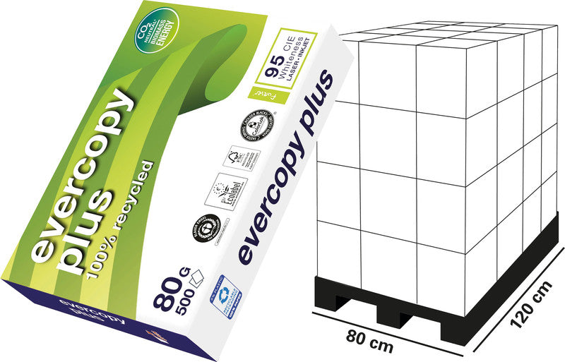 Clairefontaine Kopierpapier – A4, 80 g/m², CIE 95 – für Inkjet/Laser/Kopierer – FSC, EU Ecolabel – 500 Blatt