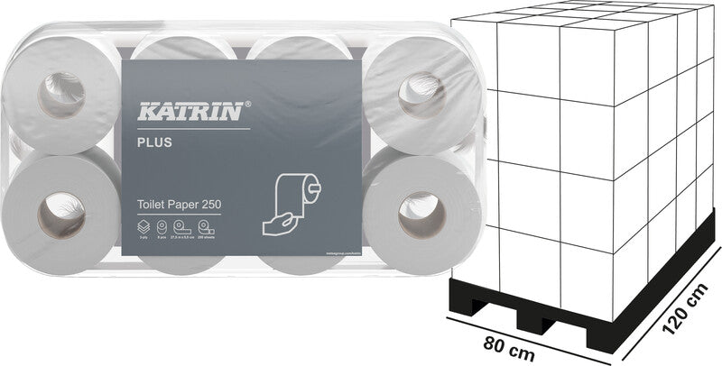 Katrin Plus Toilettenpapier – Recycling, 3-lagig, weiss, 400 Blatt/Rolle, 95 × 110 mm – 8 Rollen