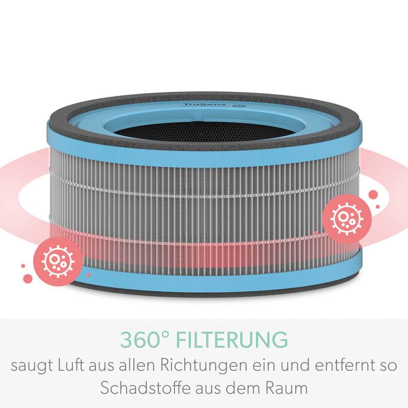 Leitz 3-in-1 Kombifilter – für TruSens Z-1000, Allergie & Grippe (antiviral), schwarz