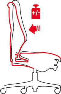 Giroflex Bürostuhl 64 – Sitzhöhe 40–52 cm, 110 kg, Anthrazit