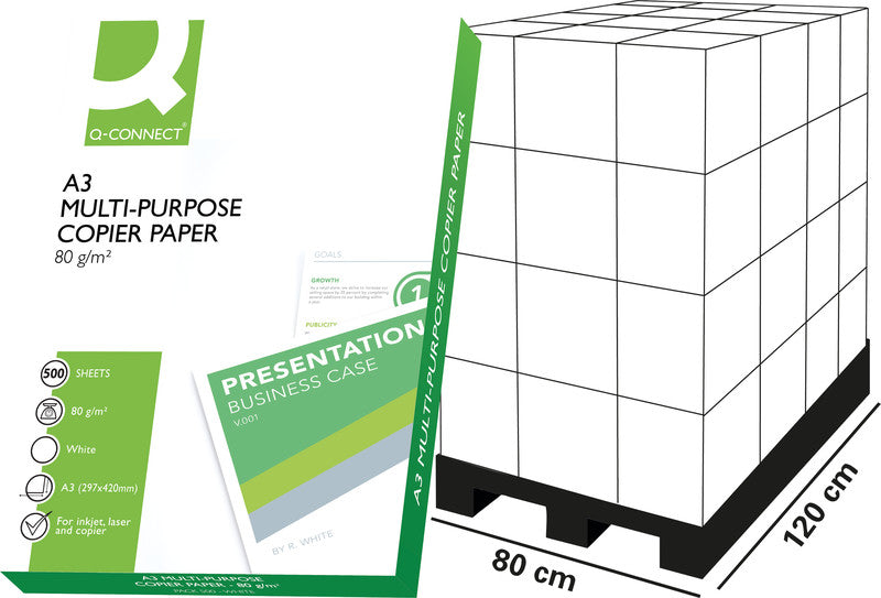 Q-Connect Universalpapier Weiss – A3, 80 g/m² – pro 500 Blatt (ab 60'000 Blatt = 1 Palette)