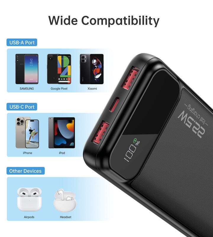 Choetech Powerbank 10000 mAh, 1× USB-C, 2× USB-A, für Smartphones, Tablets, Notebooks, Schwarz