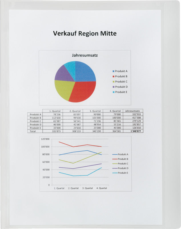 Kolma Schnellhefter Vario XL – A4, Kunststoff, transparent, Sichttasche, integrierte Abheftvorrichtung