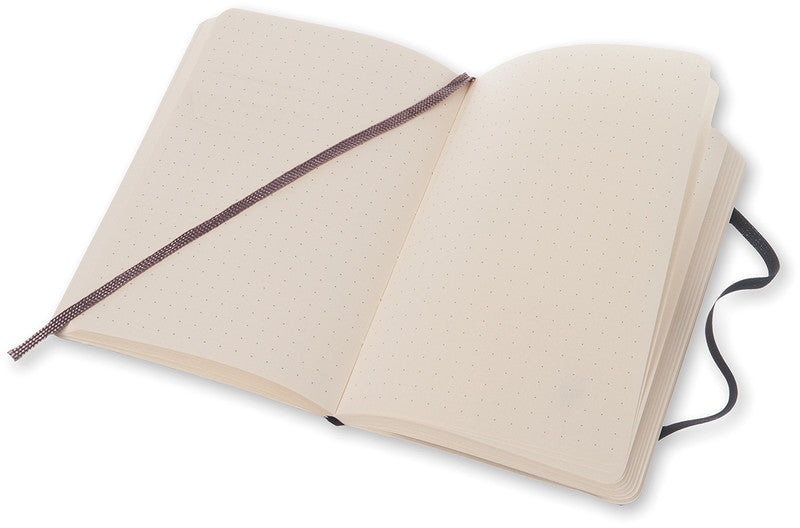 Moleskine Notizbuch, 90 × 140 mm, punktkariert, Leimbindung, Softcover, 192 Seiten, 70 g/m² – schwarz