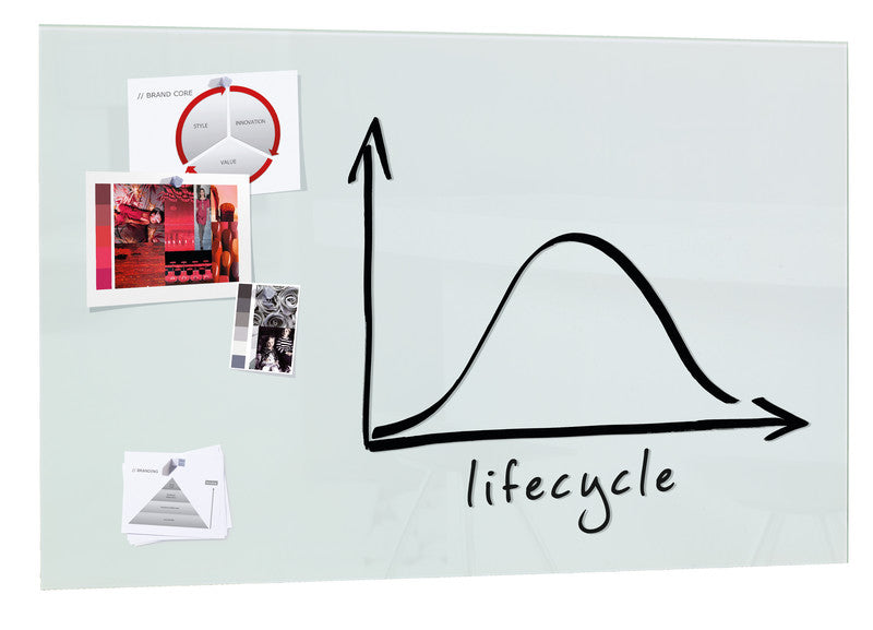 Sigel Whiteboard – 150 × 100 cm, Glas, magnetisch, Wandmontage, inkl. Magnetwürfel, Montagesatz