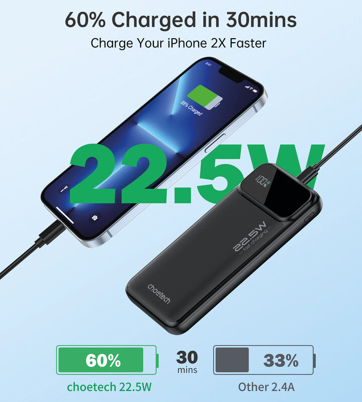 Choetech Powerbank 10000 mAh, 1× USB-C, 2× USB-A, für Smartphones, Tablets, Notebooks, Schwarz