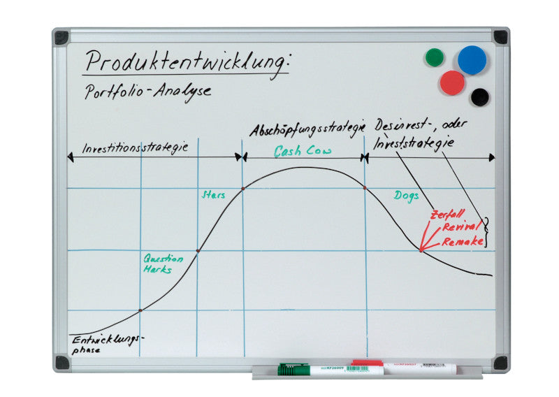 Q-Connect – Whiteboard – 60 × 45 cm, Emaille, magnetisch, Aluminiumrahmen, Wandmontage