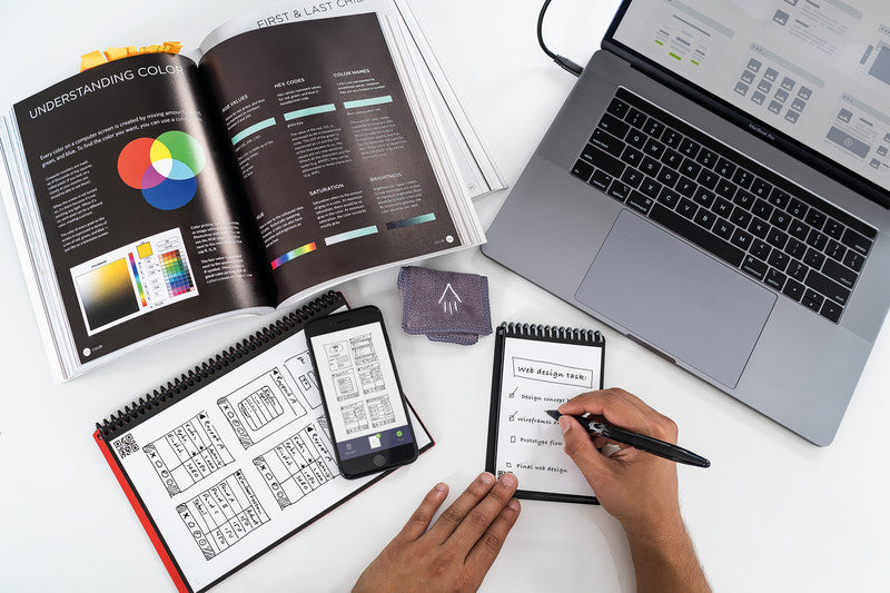 Rocketbook Spiralblock A6, punktkariert, Spiralbindung, 24 Blatt – schwarz, für ROCKETBOOK App
