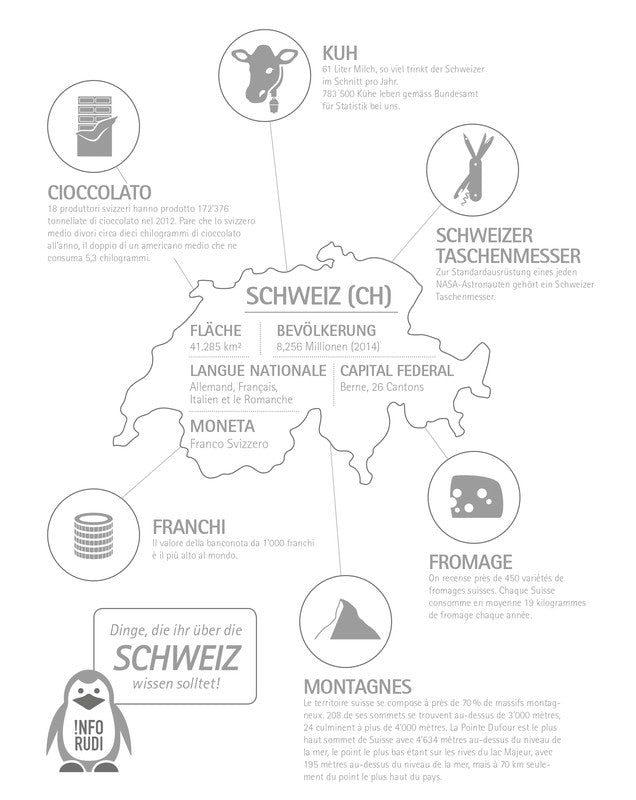 #Delete Schulheft FSC – FSC-zertifiziert, 48 Seiten