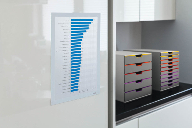 Durable DURAFRAME Magnetrahmen – A4 – Weiss – 2er-Pack