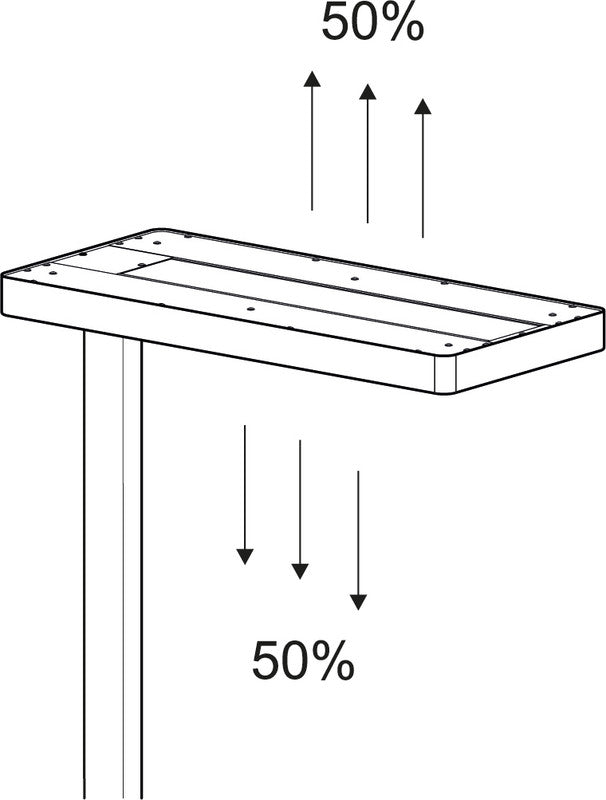 MAUL Stehleuchte LED – Bewegungssensor, Tageslichtsensor, dimmbar – 4000 K – 13’060 lm – weiss, 196 cm