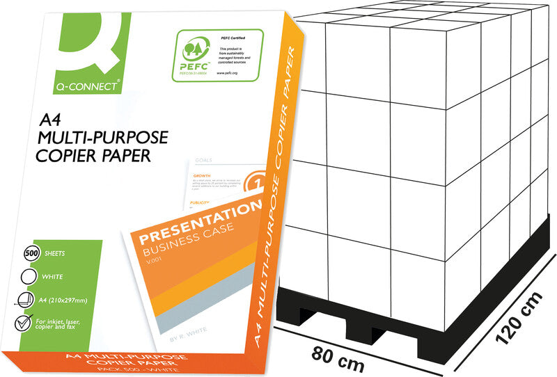 Q-Connect Budget Universalpapier Weiss – A4, 75 g/m², pro 500 Blatt (ab 120'000 Blatt = 1 Palette)