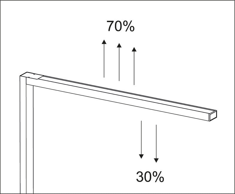 MAUL LED-Stehleuchte Sirius Colour Vario – dimmbar – 3000–5700 K – 10’110 lm – weiss